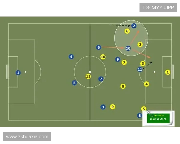 重庆足球队的节奏解析与战术深度剖析探秘之旅
